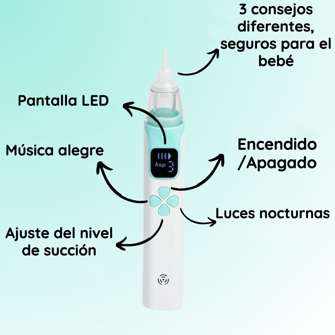 Deluvo - Aspirador eléctrico para bebés - Espana Bazar